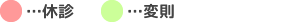 休診日